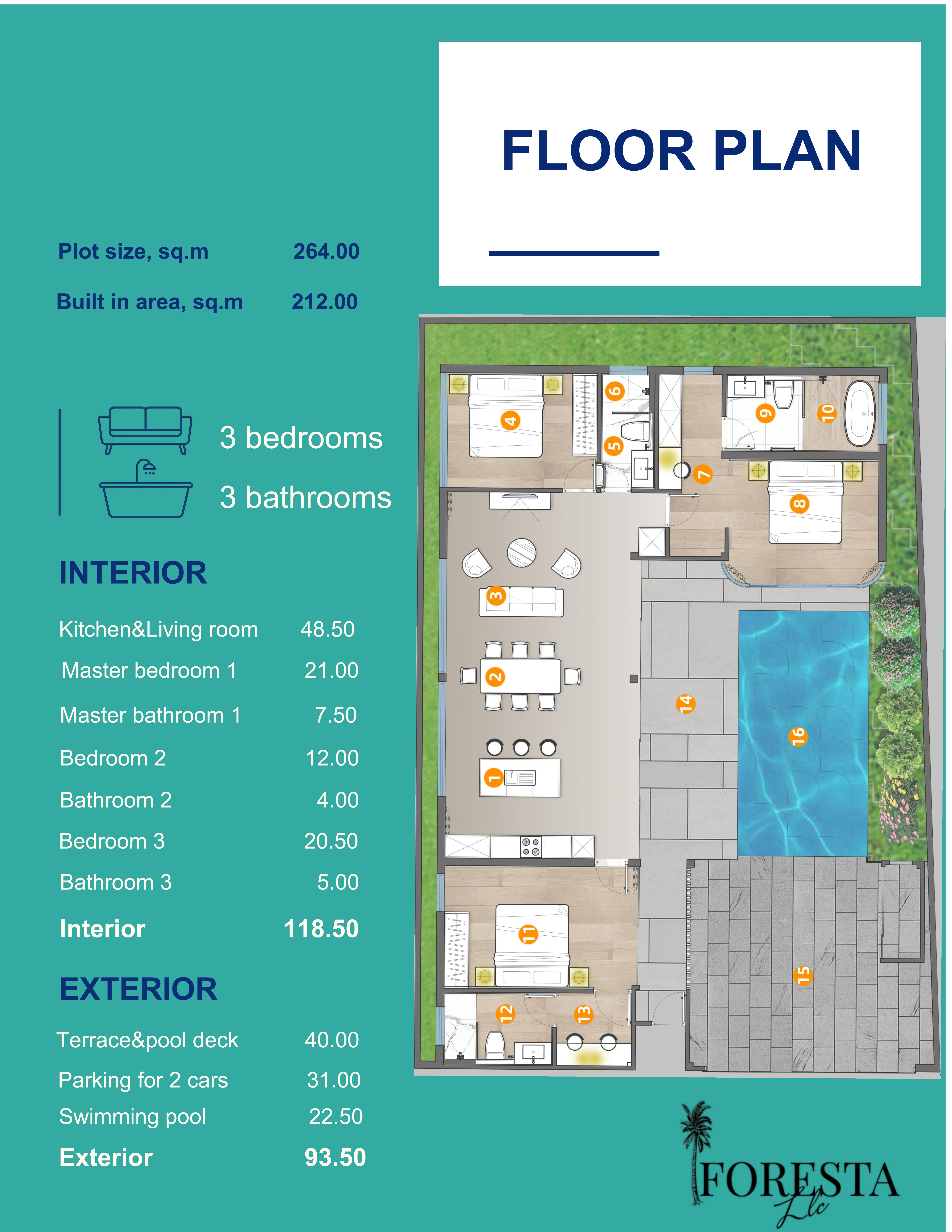 Foresta villas — 22